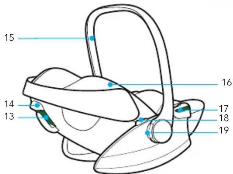 Foppapedretti Disk Infant - KOMPONENTET ENDENJESES PER BEBE - 2