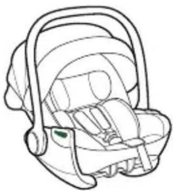 Foppapedretti Disk Infant - CATÉGORIES D'UTILISATION - 1