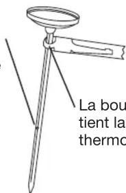 CDN ProAccurate IRM190C - VARIÉ ET PRÉCIS ! - 1