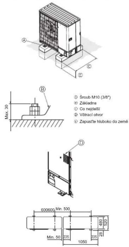 MITSUBISHI Ecodan PUZ-SWM100VAA - Montáž venkovní jednotky - 1