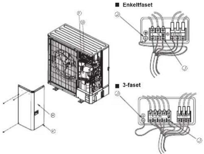 MITSUBISHI Ecodan PUZ-SWM100VAA - Kjølemiddelrør (Fig. 4-3) - 2