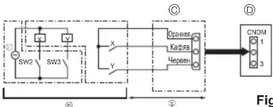 MITSUBISHI Ecodan PUZ-SWM100VAA - Специални функции - 2