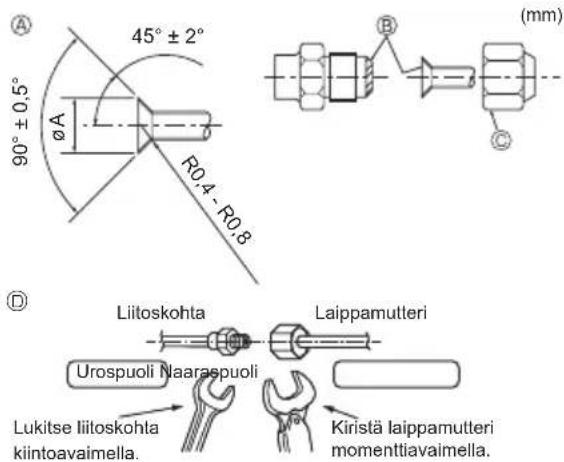 MITSUBISHI Ecodan PUZ-SWM100VAA - Kylmäaineputkiston asennus - 1