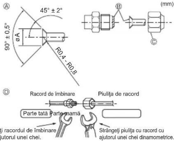 MITSUBISHI Ecodan PUZ-SWM100VAA - Instalarea conductelor de curgere a agentului frigorific - 1