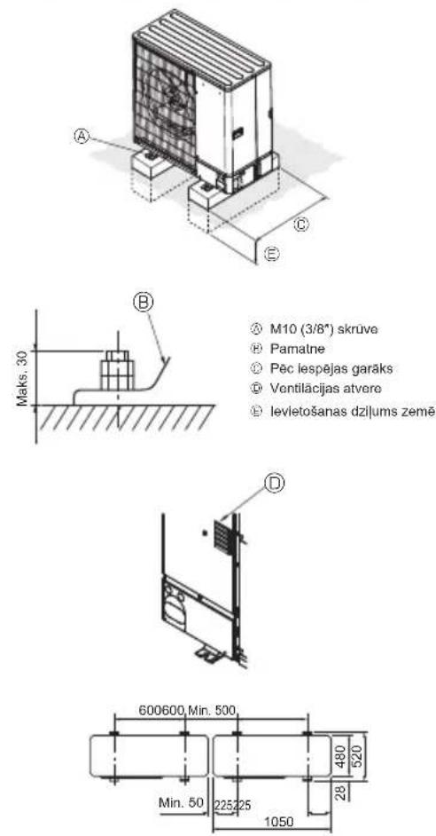 MITSUBISHI Ecodan PUZ-SWM100VAA - Ārējās iekārtas montāža - 1