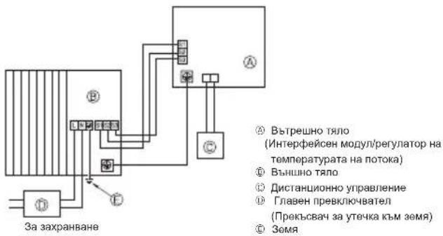 MITSUBISHI Ecodan PUZ-SWM100VAA - Външно тяло (Fig. 7-1, Fig. 7-2) - 1