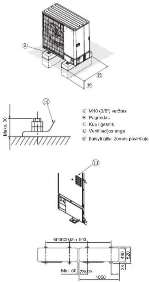 MITSUBISHI Ecodan PUZ-SWM100VAA - Išorinio jrenginio montavimas - 1
