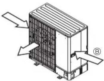 MITSUBISHI Ecodan PUZ-SWM100VAA - Napeljava hladiva (Fig. 4-3) - 20