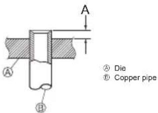 MITSUBISHI Ecodan PUZ-SWM100VAA - Installing the refrigerant piping - 3