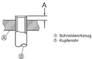 MITSUBISHI Ecodan PUZ-SWM100VAA - Installation der Kältemittelrohrleitung - 2
