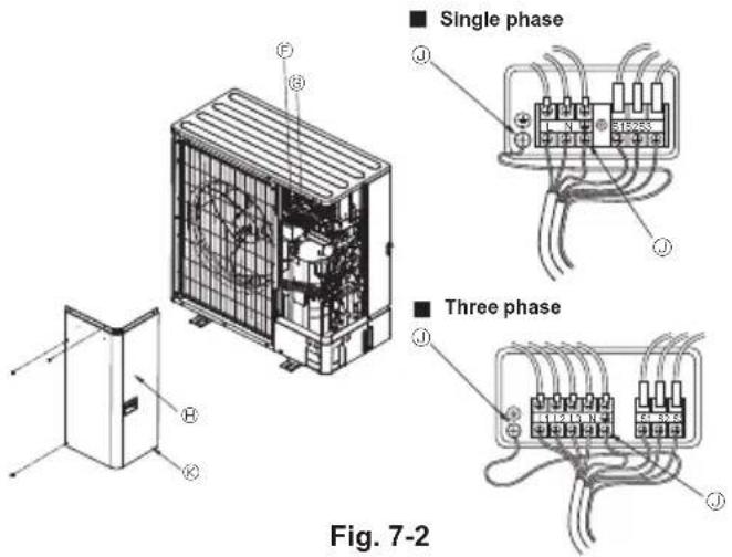MITSUBISHI Ecodan PUZ-SWM100VAA - Outdoor unit (Fig. 7-1, Fig. 7-2) - 2