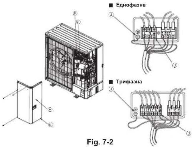 MITSUBISHI Ecodan PUZ-SWM100VAA - Външно тяло (Fig. 7-1, Fig. 7-2) - 2