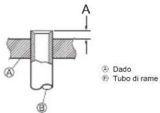 MITSUBISHI Ecodan PUZ-SWM100VAA - it - 1