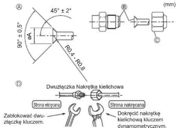 MITSUBISHI Ecodan PUZ-SWM100VAA - Instalacja rur czynnika chłodniczego - 1