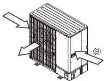 MITSUBISHI Ecodan PUZ-SWM100VAA - Cijevi za rashladno sredstvo (Fig. 4-3) - 4