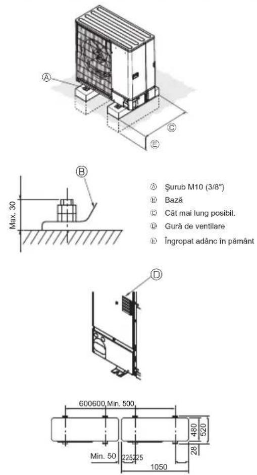 MITSUBISHI Ecodan PUZ-SWM100VAA - Instalarea unității exterioare - 1