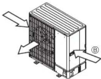 MITSUBISHI Ecodan PUZ-SWM100VAA - WARNING: - 4