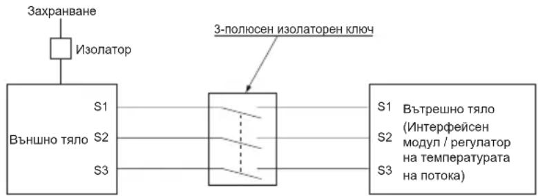 MITSUBISHI Ecodan PUZ-SWM100VAA - ВНИМАНИЕ: - 1