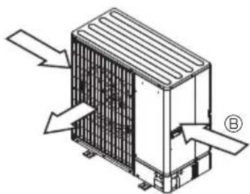 MITSUBISHI Ecodan PUZ-SWM100VAA - Outline dimensions (Outdoor unit) (Fig. 2-3) - 4