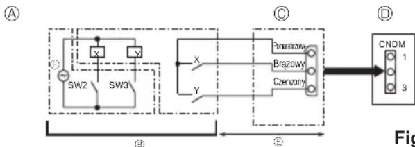 MITSUBISHI Ecodan PUZ-SWM100VAA - Funkcje specjalne - 2