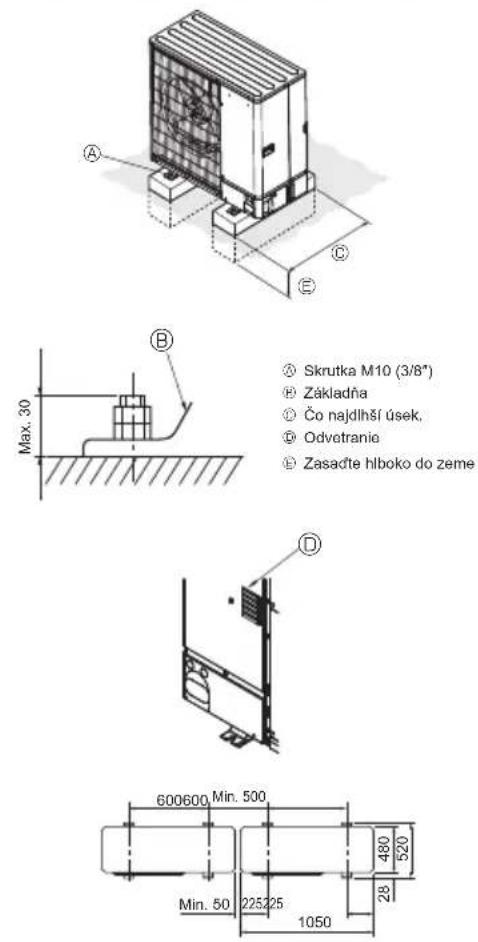 MITSUBISHI Ecodan PUZ-SWM100VAA - Inštalácia exteriérovej jednotky - 1
