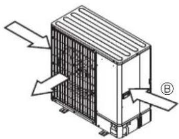 MITSUBISHI Ecodan PUZ-SWM100VAA - Kjølemiddelrør (Fig. 4-3) - 7