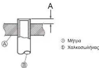 MITSUBISHI Ecodan PUZ-SWM100VAA - Εγκατάσταση της σωλήνωσης ψυκτικού υγρού - 3