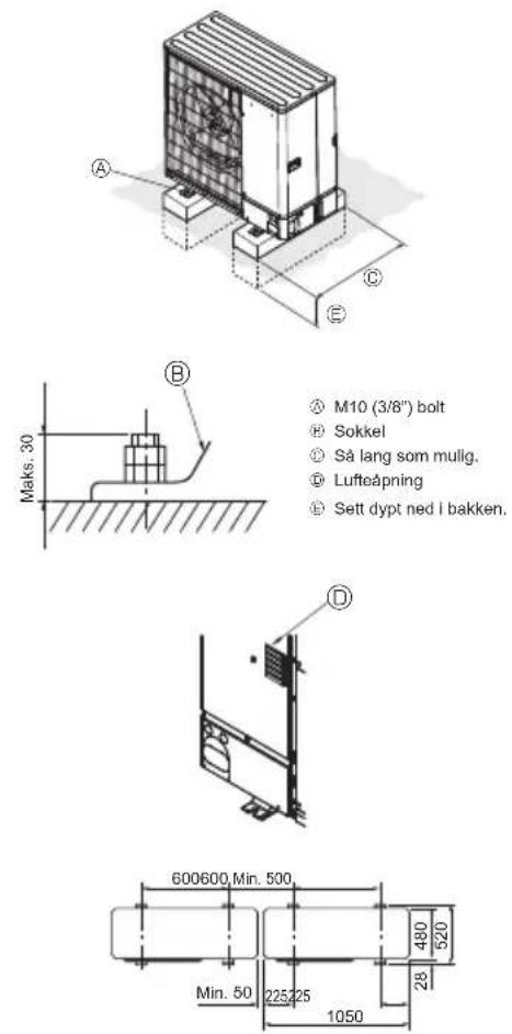 MITSUBISHI Ecodan PUZ-SWM100VAA - Montere utendørsenheten - 1
