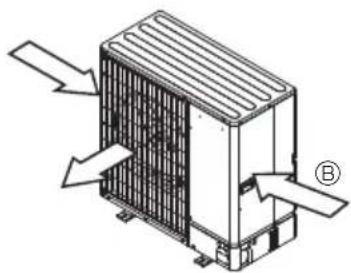 MITSUBISHI Ecodan PUZ-SWM100VAA - Napeljava hladiva (Fig. 4-3) - 8