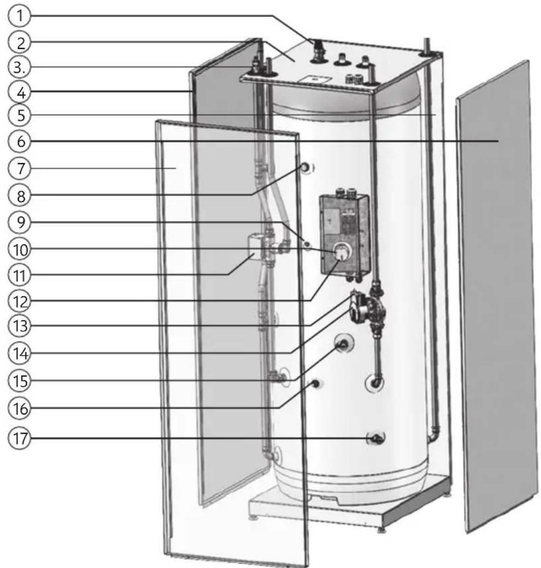 PANASONIC Aquarea PAW-TD23B6E5 - Varuosade loend - 1