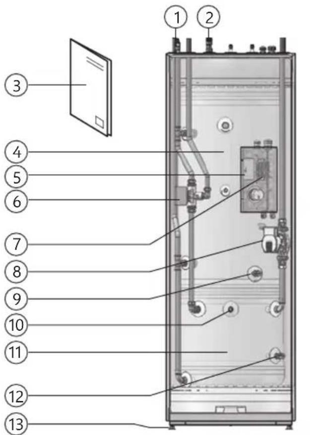 PANASONIC Aquarea PAW-TD23B6E5 - 1