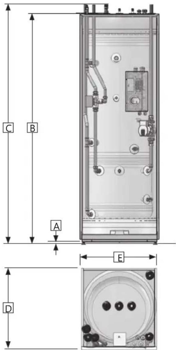PANASONIC Aquarea PAW-TD23B6E5 - Πεδίο εφαρμογής - 1