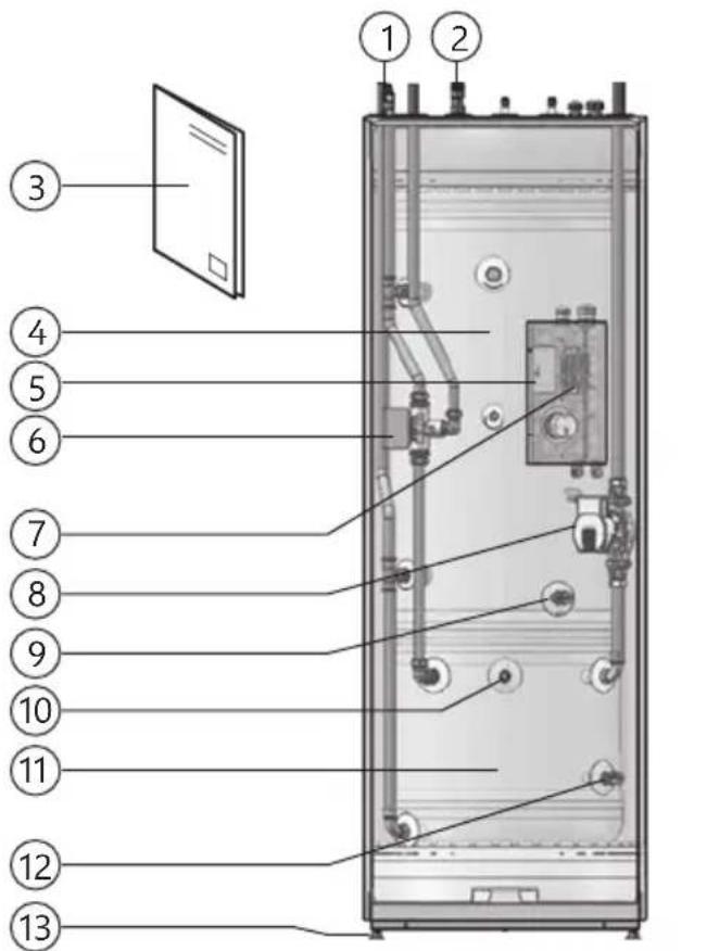 PANASONIC Aquarea PAW-TD23B6E5 - Remarque importante avant installation - 1