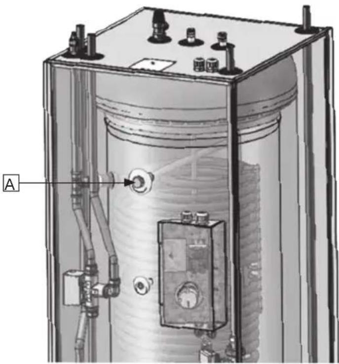 PANASONIC Aquarea PAW-TD23B6E5 - Überprüfung der Schutzanode (falls angebracht) - 1