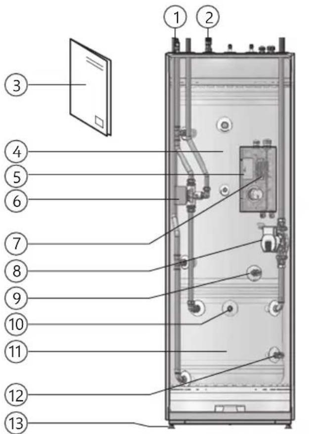 PANASONIC Aquarea PAW-TD23B6E5 - Dimensioni del prodotto - 1