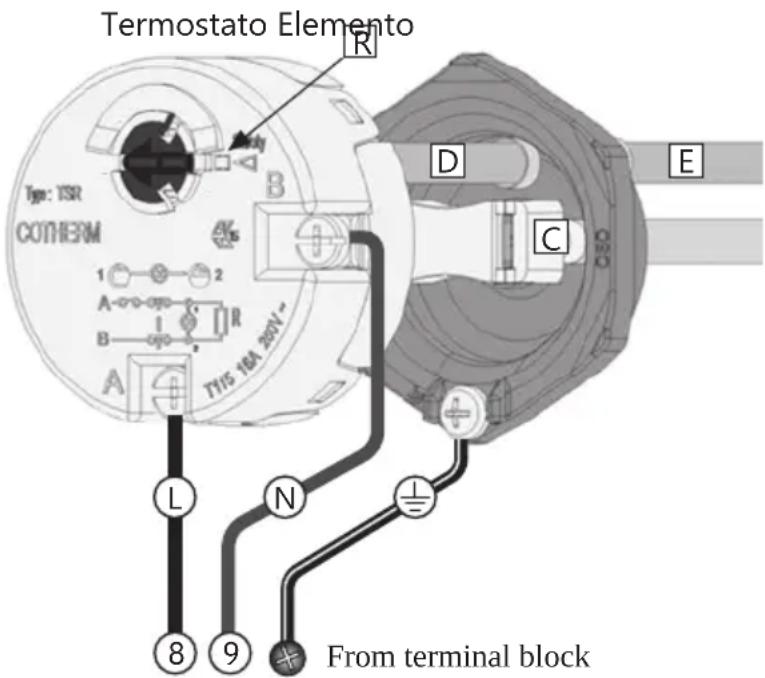 PANASONIC Aquarea PAW-TD23B6E5 - Instalación eléctrica - 1