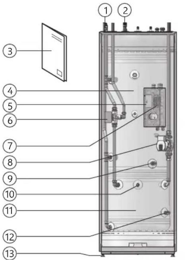 PANASONIC Aquarea PAW-TD23B6E5 - Important notice before installation - 1