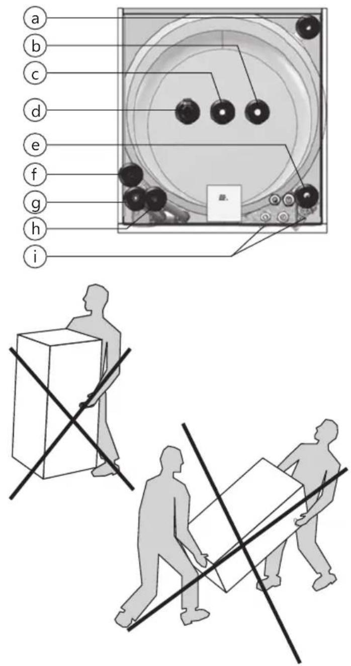 PANASONIC Aquarea PAW-TD23B6E5 - Krav på installation, plats och placering - 1