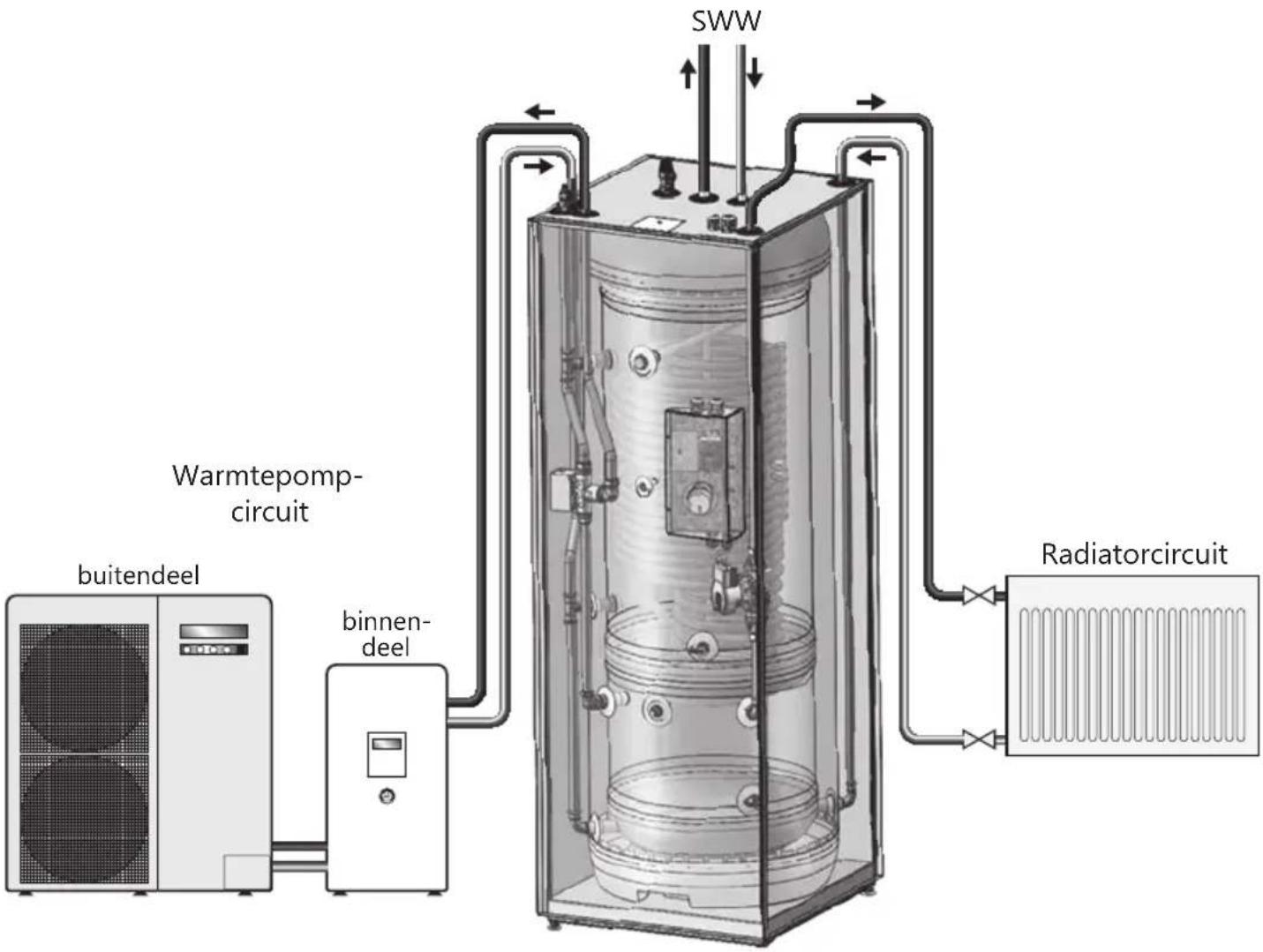 PANASONIC Aquarea PAW-TD23B6E5 - Lay-out leidingaansluitingen - 1