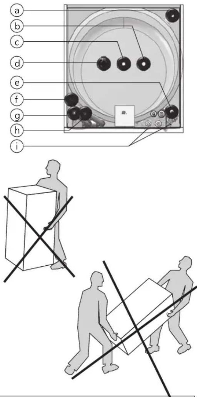 PANASONIC Aquarea PAW-TD23B6E5 - Asennuspaikkaa ja sijoittamista koskevat vaatimukset - 1