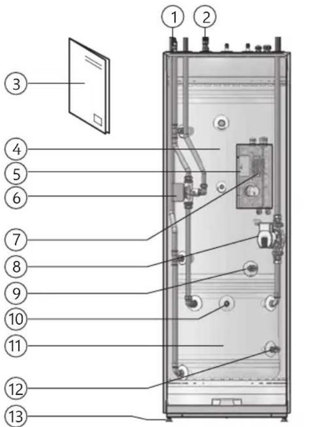 PANASONIC Aquarea PAW-TD23B6E5 - Vigtig bemærkning før installation - 1