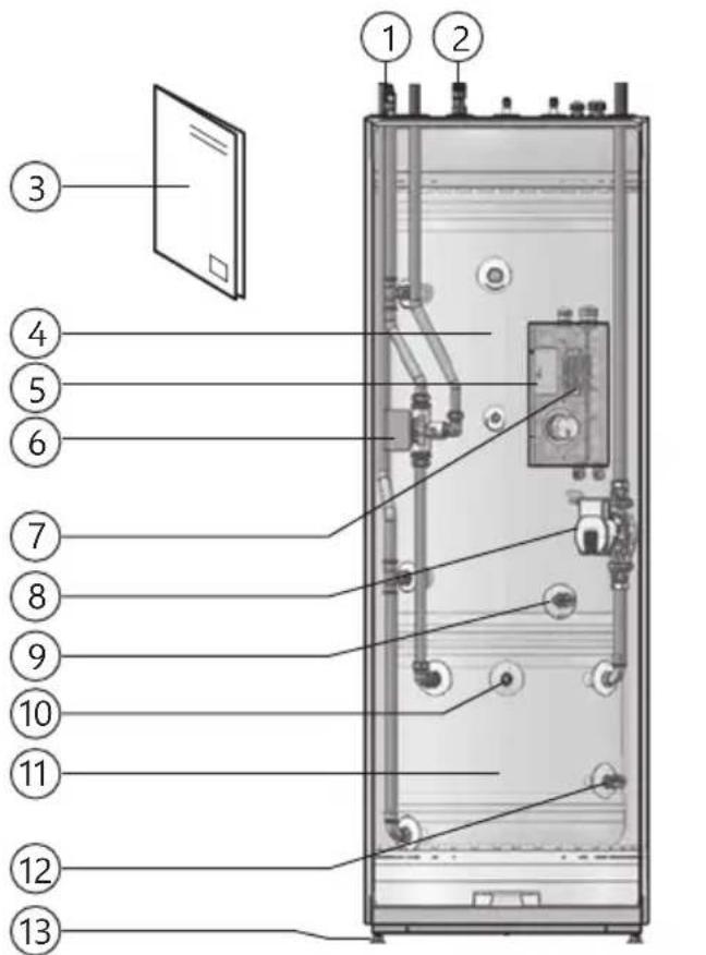 PANASONIC Aquarea PAW-TD23B6E5 - Aviso importante antes da instalação - 1