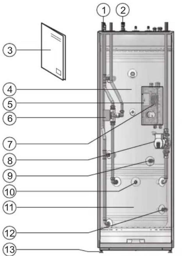 PANASONIC Aquarea PAW-TD23B6E5 - Dimensiunile produsului - 1