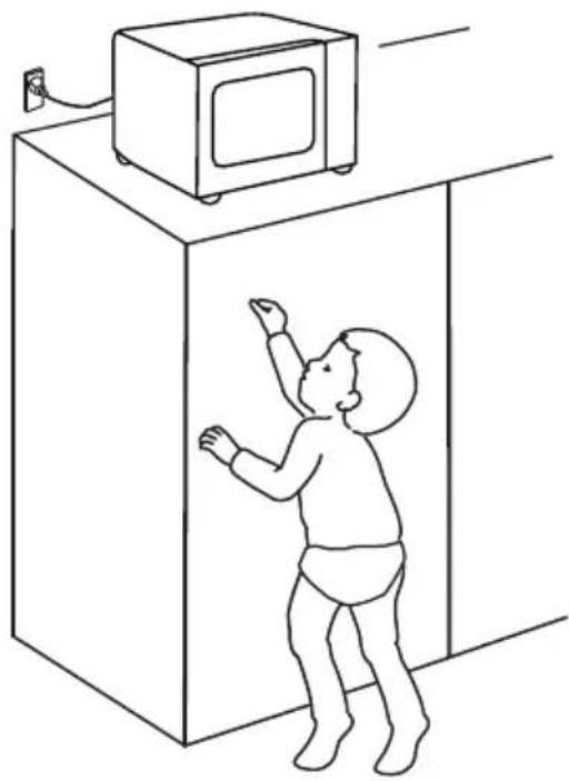 TOSHIBA MW3-AC26SFI - BELANGRIJKE VEILIGHEIDSINSTRUCTIES - 5