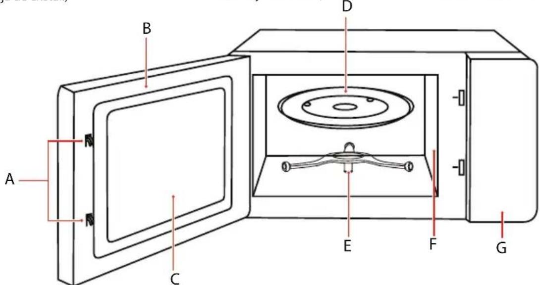 TOSHIBA MW3-AC26SFI - MICROONDAS - 8