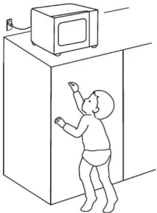 TOSHIBA MW3-AC26SFI - IMPORTANT SAFETY INSTRUCTIONS - 5