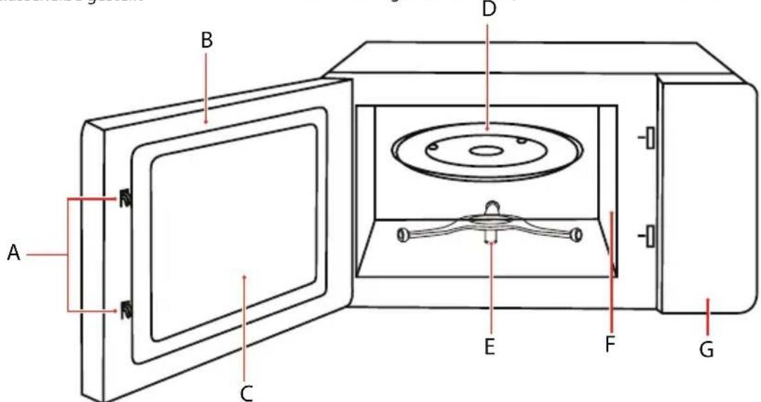 TOSHIBA MW3-AC26SFI - BAUTEILE DES MIKROWELLENOFENS UND ZUBEHÖR - 5