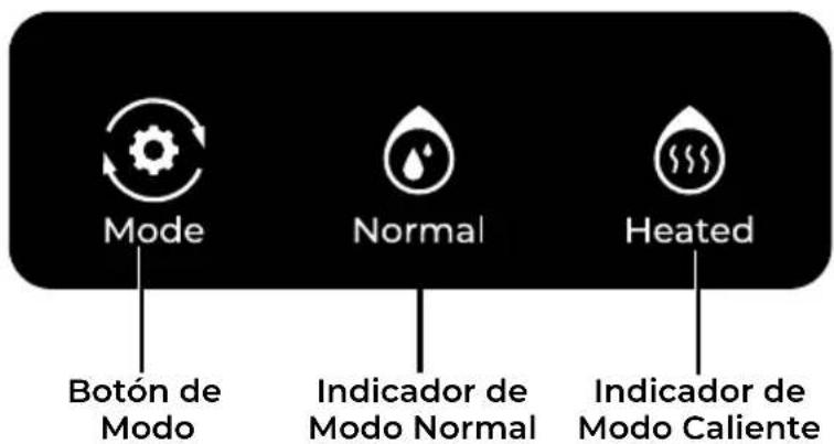 KENMORE KW1050.01 - PIEZAS Y CARACTERÍSTICAS - 3