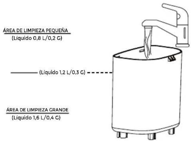 KENMORE KW1050.01 - LLENADO DEL TANQUE DE AGUA LIMPIA - 2