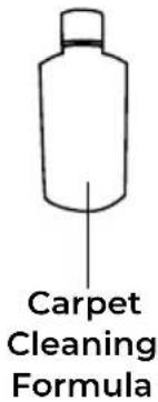 KENMORE KW1050.01 - PARTS AND FEATURES - 3